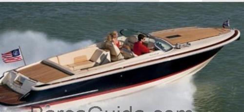 Chris Craft Corsair 28 Heritage Edition scheda tecnica e recensioni